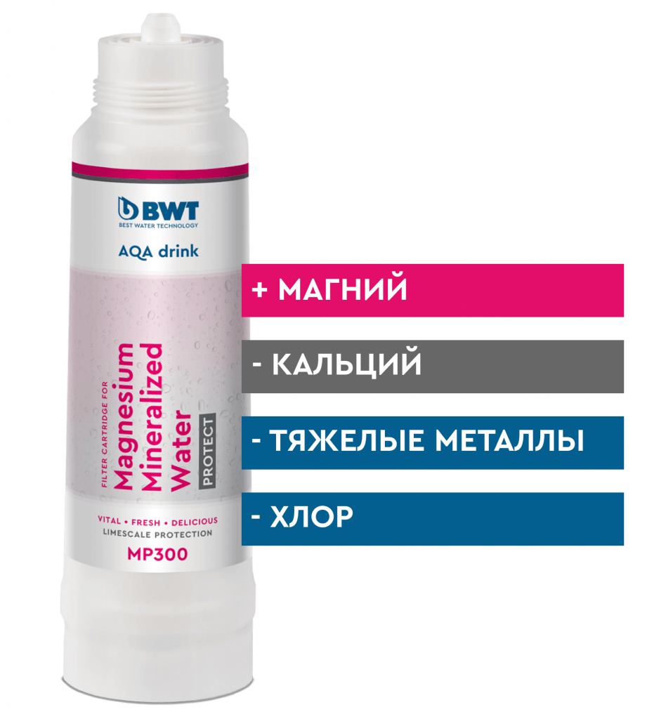 Сменный фильтр BWT MP300: защита от накипи и обогащение магнием  