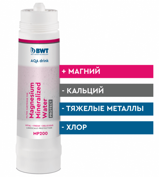 Сменный фильтр BWT серии MP: защита от накипи и обогащение магнием