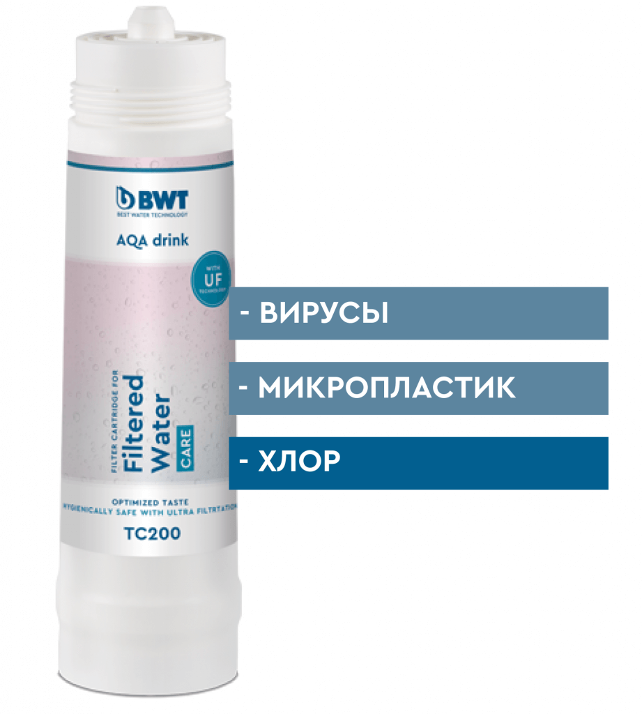 812655 Filtered Water Care TC200 Фильтр